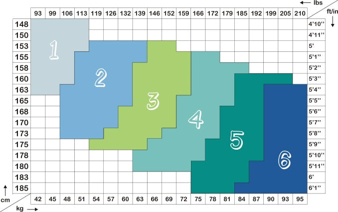 مشد حمل بضغط خفيف – يقلل التورم وألم الساقين